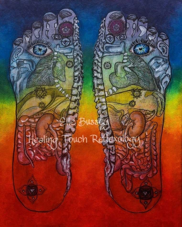 Reflexology artwork showing the soles of the feet mapped to the body, signed Elle Bussey, Healing Touch Reflexology